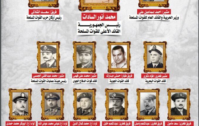 قادة القوات المسلحة