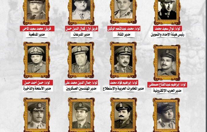 مديرو ادارات القوات