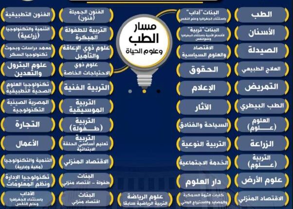بكالور2