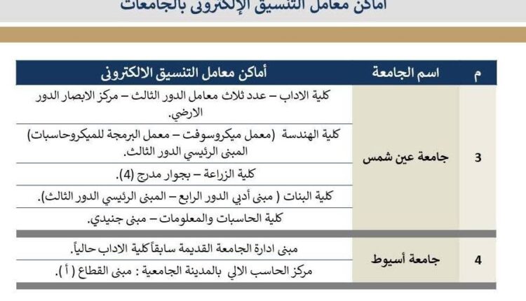 تنسيق11