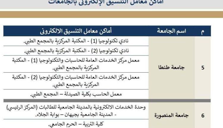 تنسيق12