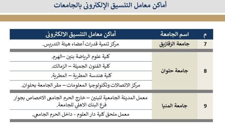 تنسيق13