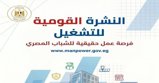 فرص عمل جديدة في 81 شركة بالقطاع الخاص داخل 15 محافظة